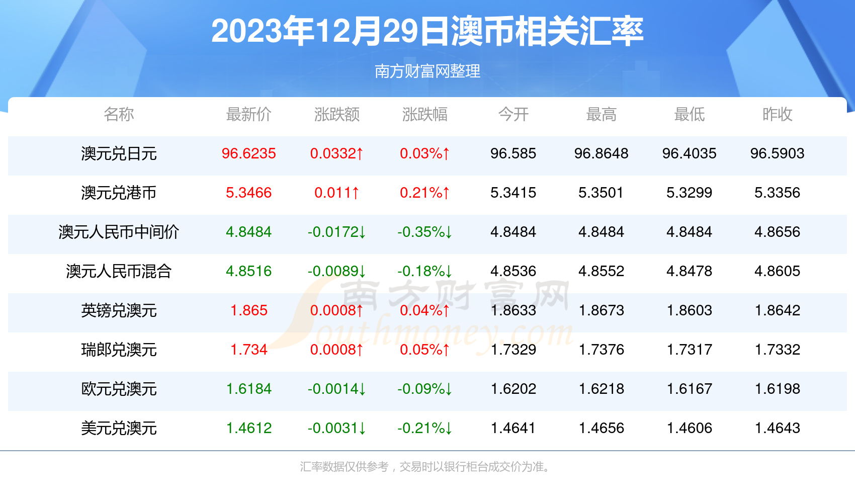 新澳门最新开奖记录查询第28期080期 18-24-27-29-36-40H：41,新澳门最新开奖记录查询第28期至第80期深度解析，探索数字背后的秘密与策略思考