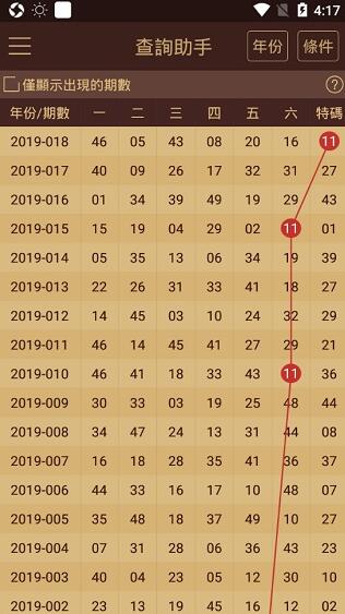 澳门王中王100%的资料2025031期 34-02-14-36-10-45T：41,澳门王中王100%的资料解析——以第2025期为例，探索数字背后的秘密